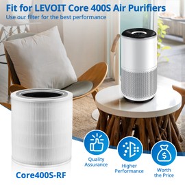 Core 400S Replacement Filter Compatible with LEVOIT Core 400S Smart WiFi Air Puri-fier, Part Number# Core400S-RF, H13 True HEPA for LEVOIT Core 400S Filter