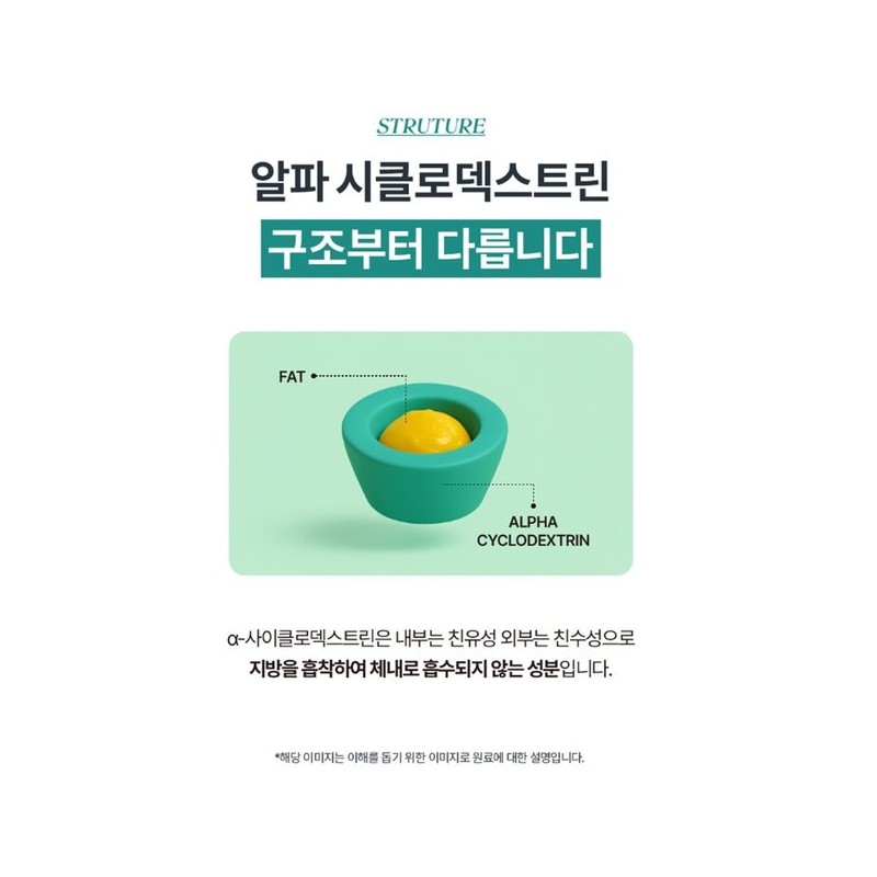 알파CD 알파시클로덱스트린 간편섭취 알약 정 알파 시디 사이클로덱스트린 60정 AlphaCD