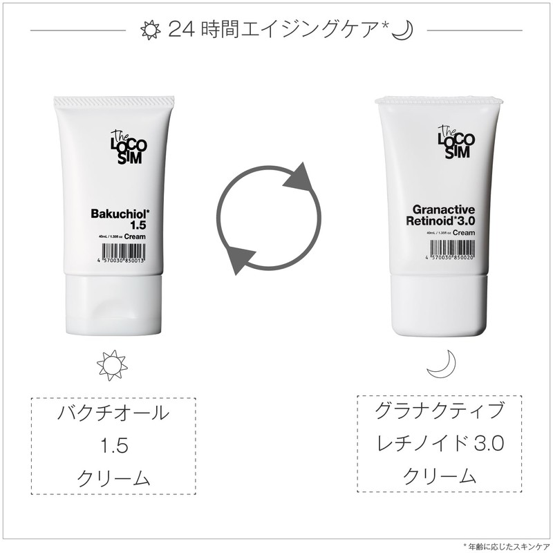 The LOCOSIM Granactive Retinoid 3.0 Cream 1.4 fl oz (40