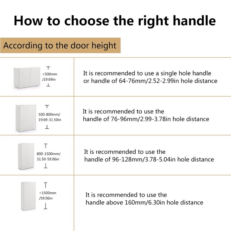 SEIWEI 140mm Drawer Pulls Handle Swing Rings Vintage Antique Cupboard