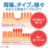 【第2類医薬品】スクラート胃腸薬S(散剤) 12包