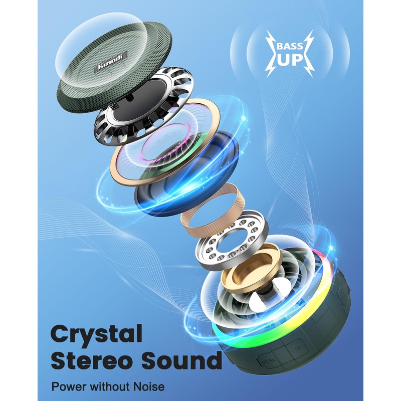 Kunodi Bluetooth Shower Speaker with IPX7 Waterproof, Dynamic Lights, Crisp