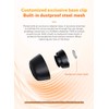 [SML-3 Pairs] KBEAR Memory Foam Replacement Ear Tips for AirPods