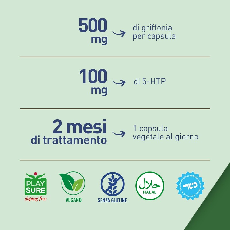LongLife® 5-HTP | Con estratto griffonia 500 mg | Titolato