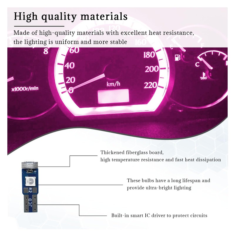 Dickno 20 PCS T5 Led Lights for Car Dashboard, High