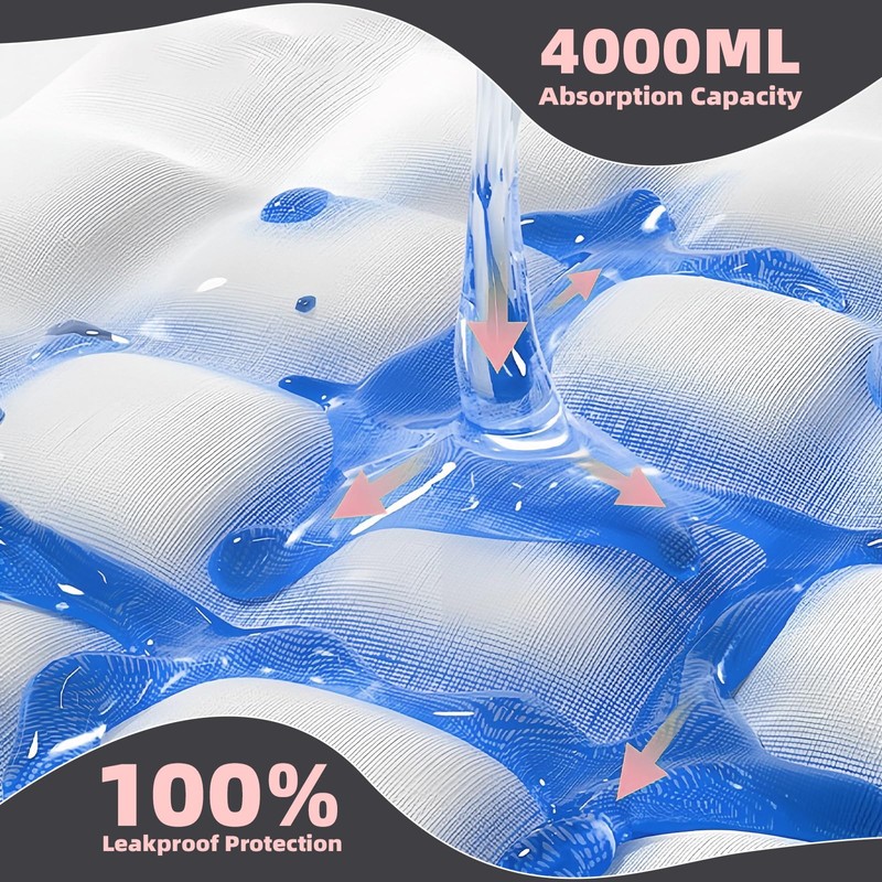MKISS Oversized Bed Pads 40" x 60"(20 Counts), Heavy Duty