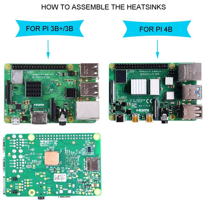 Youmile Pi Rack Case for Raspberry Pi 4 Model B,