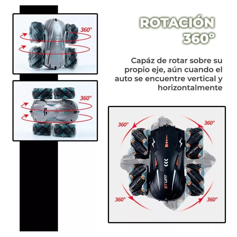 EG/TMA Carro A Control Remoto Rc De Uso Rudo Con