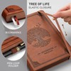 RETTACY A5 Dotted Journal Notebook, Hardcover Leather Bullet Dot Grid