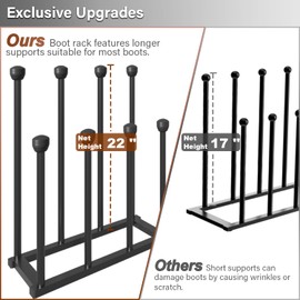 Tigerden 22.5 Inches Free Standing Shoe Racks, Tall Black Metal Boot Rack Organizer for 4 Pairs, Knee-High Boot Storage Shelf for Closet, Bedroom, Entryway, Hallway, White