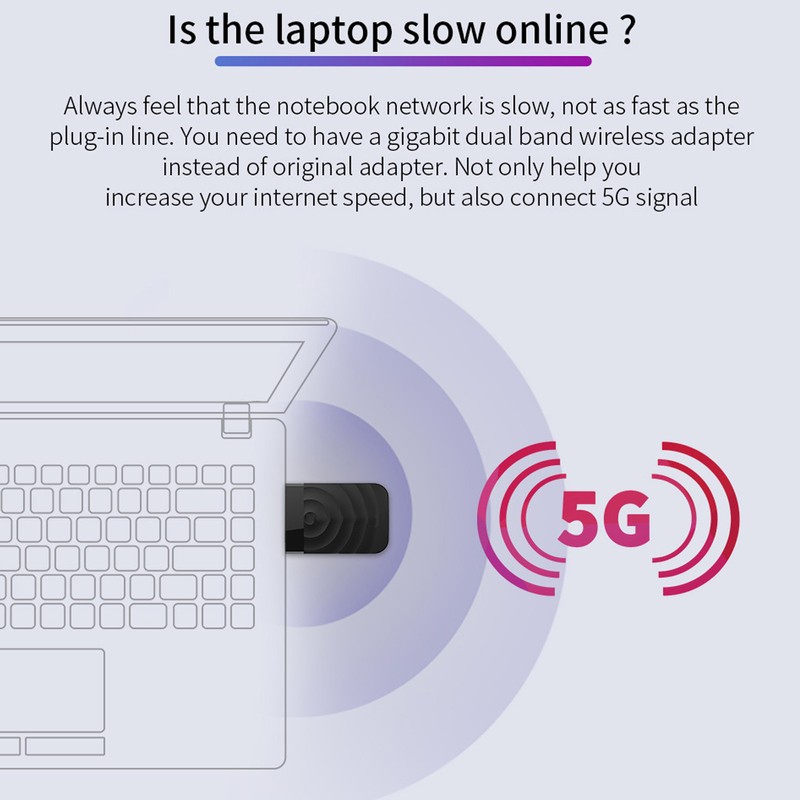 WiFi Adapter Wireless Dual Band 5.8G/2.4G 1300M Mini USB Network