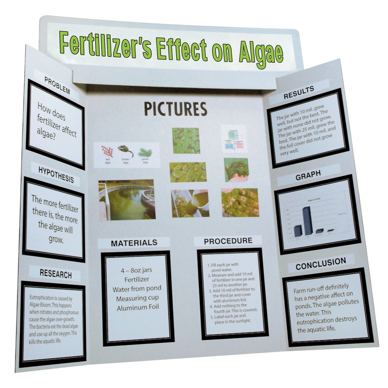 Pacon Presentation Board Headers, 36" X 9-1/2", White, 24 Headers