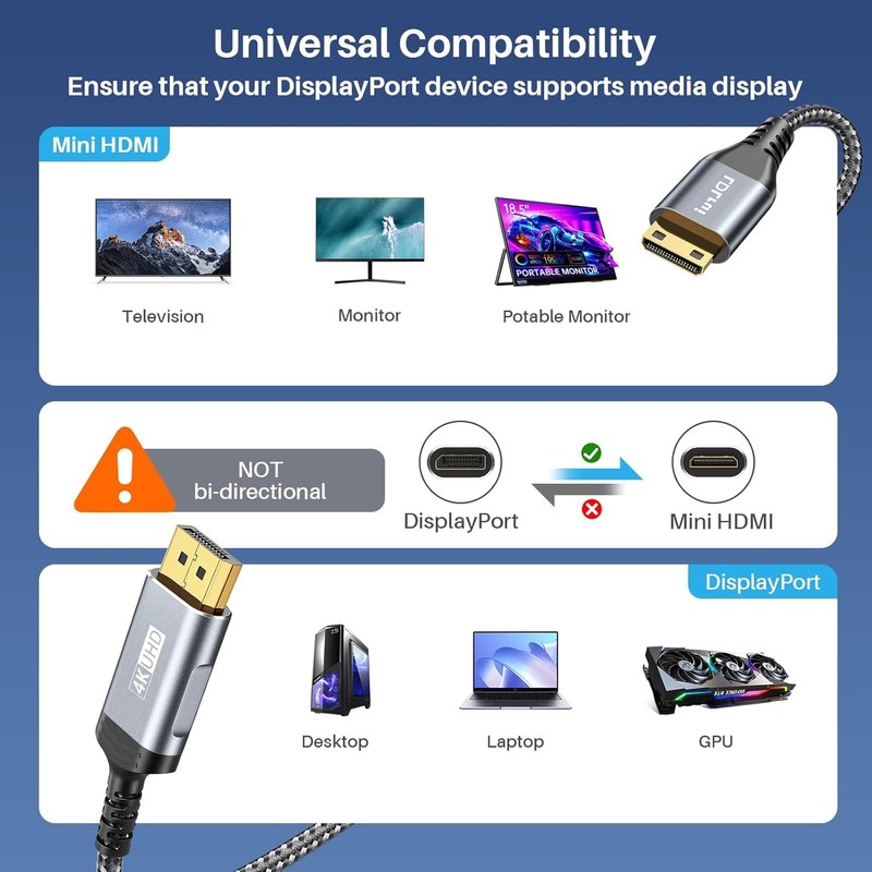 Cavo DisplayPort a Mini HDMI 4K @ 60Hz, unidirezionale DP