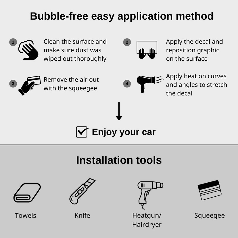 Car Bandaid Sticker, Bandaid Sticker for Car Damage - Compatible