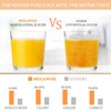 MegaWise Pro 2025 Updated Slow Masticating Juicer, 95% Juice Yield,