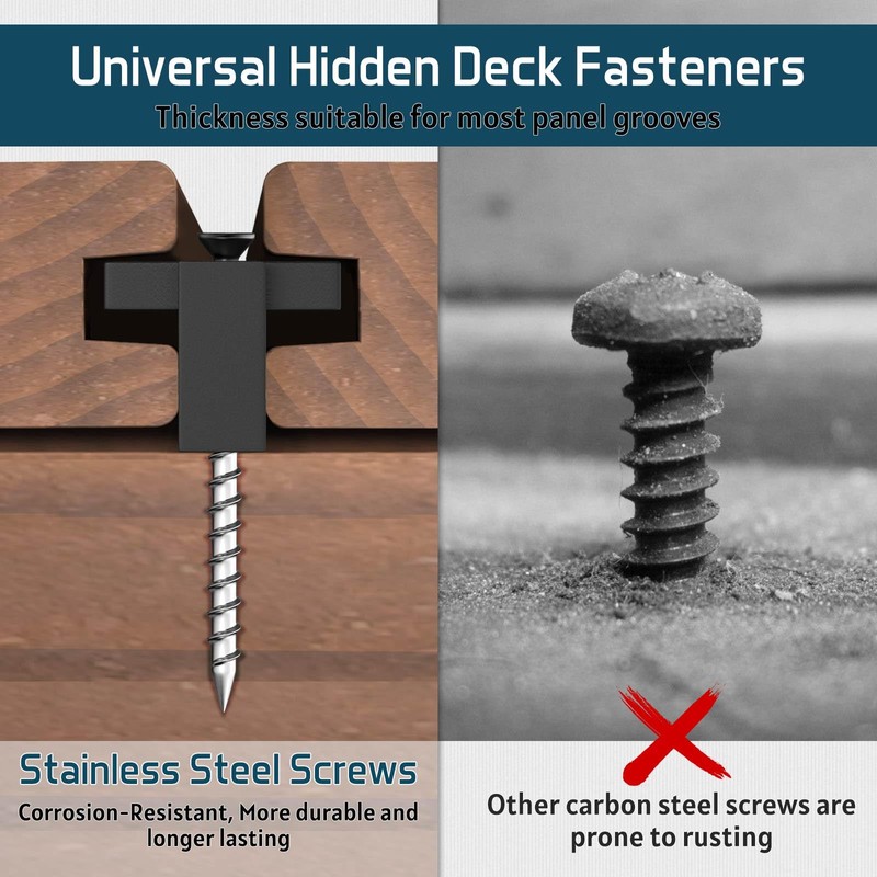 100PCS Hidden Fasteners Deck Fasteners for Installing Composite Deck Boards,