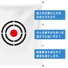 KAIDIDA Golf Net Golf Target 1.5x1.5m Replacement Golf Target Golf