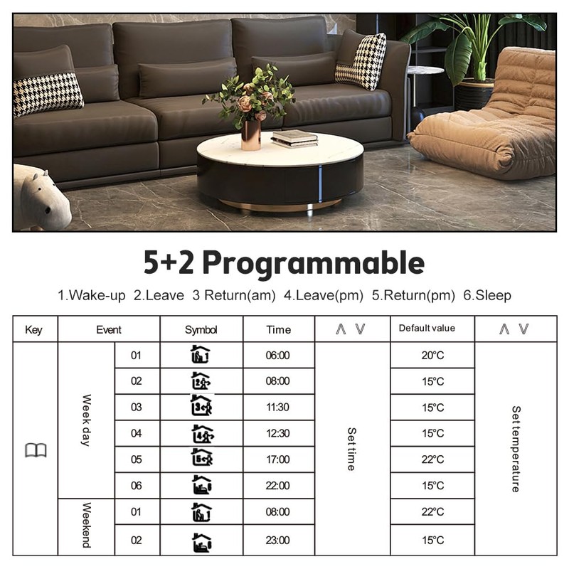 WiFi Smart Thermostat - 5+2 Programmable 16A Electric Heating, Tuya