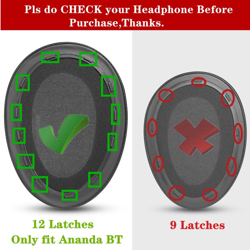 YunYiYi Ear Pads Compatible with Hifiman Ananda BT Headphone Replacement