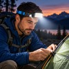 Rechargeable LED Headlamp for Camping and Outdoor Work – 230°