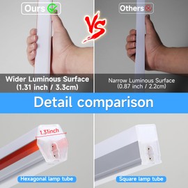 Hexagon Garage Lights Super Bright LED 6500K 192W 23040LM Honeycomb Hexagon Ceiling Light Fixture, Hex LED Wall Mount Lighting for Garage Home Gym Basement Workshop Barbershop Warehouse Salon (5 HEX)