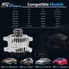 Alternator Generator Part Fit for Hyundai 2012 2013 2014 2015
