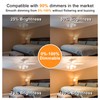 TZHILAN JDE11 Led Bulbs, 120V 50W Halogen Equivalent Dimmable,T3 T4