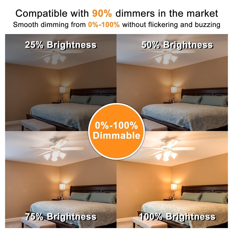 TZHILAN JDE11 Led Bulbs, 120V 50W Halogen Equivalent Dimmable,T3 T4