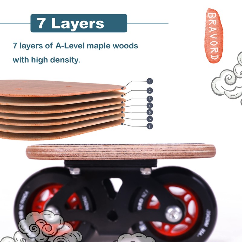 BRAVORD NZ Panda Roller Road Drift Skate with Cool Maple