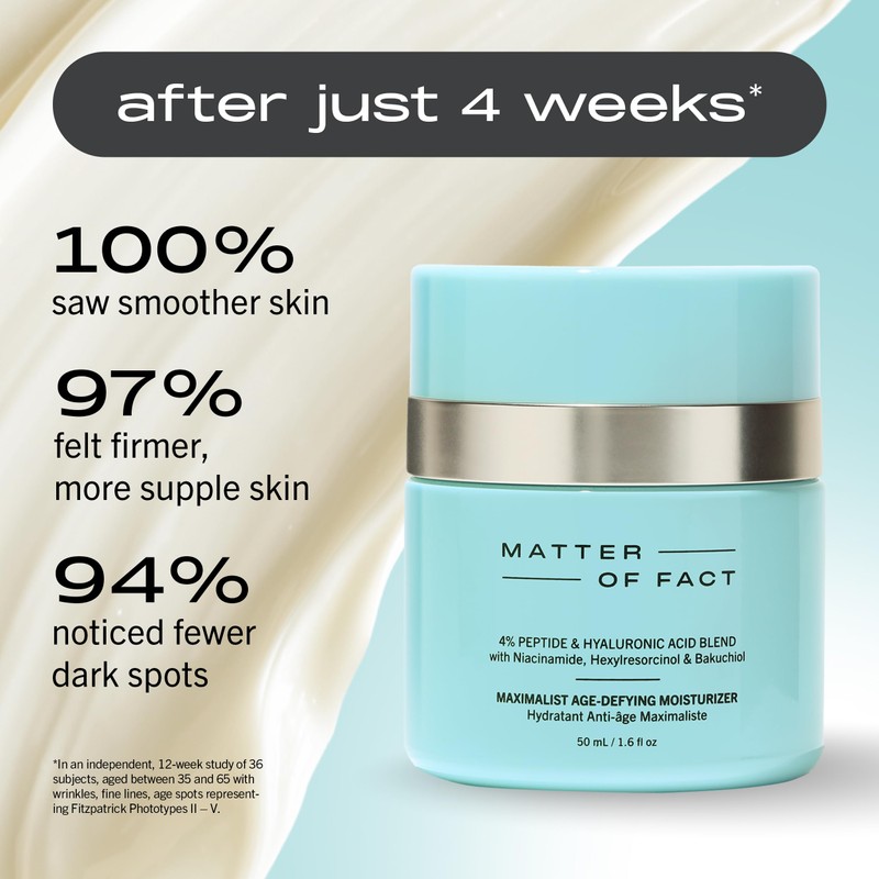 MATTER OF FACT Maximalist Age-Defying Moisturizer, Peptide & Hyaluronic Acid