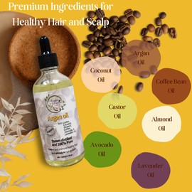 Plantae Dominus Argan Oil Blend with Castor oil, Coconut oil, Almond oil, Avocado oil, Lavender oil, and Coffee oil for Superior Hair Growth, Strengthening, and Scalp Health, 3.3 Fl Oz