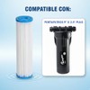 Pack 3 Filtros Plisados REYNOR 9x2.5” | Compatibles con filtros