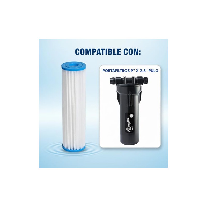 Pack 3 Filtros Plisados REYNOR 9x2.5” | Compatibles con filtros