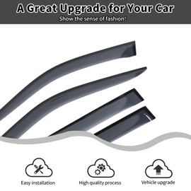 HTHE in-Channel Window Visors Rain Guards Fit for Jeep Grand Cherokee 2024 2025