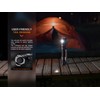 FENIX LD12R LED 14500 Torch with Side Light