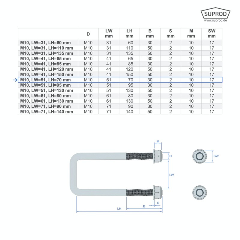 U-bolt M10 with stop nuts boat sliphilfe trailer galvanised M10,