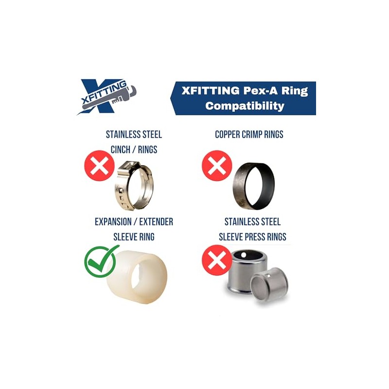 1 Piece XFITTING 3/4" Pex A Male Tee, F1960 Expansion