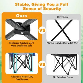 SAILARY Portable Outdoor Heavy Duty Padded Lawn Chair with Cup Holder, Storage Pocket and Cooler Bag, Supports 450LBS Blue