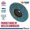 Weiler 50912 3" Bobcat Mini Abrasive Flap Disc, Flat (TY27),