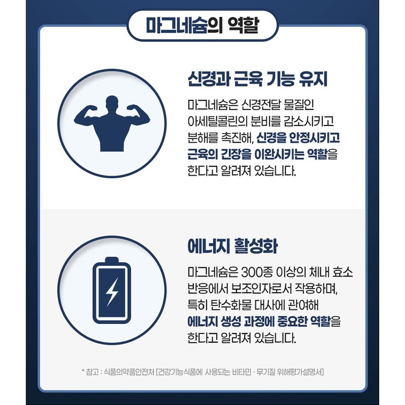 Chong Kun Dang Magnesium Benefits Rice Magnesium Nutrient Nerve 3