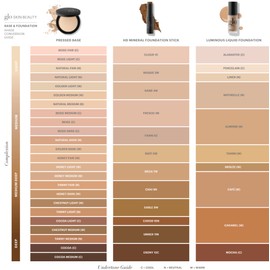 Glo Skin Beauty Luminous Liquid Mineral Foundation Makeup with SPF 18 (Naturelle) - Improves Uneven Skin Tone, Smooths & Corrects Imperfections, Sheer to Medium Coverage, Dewy Finish