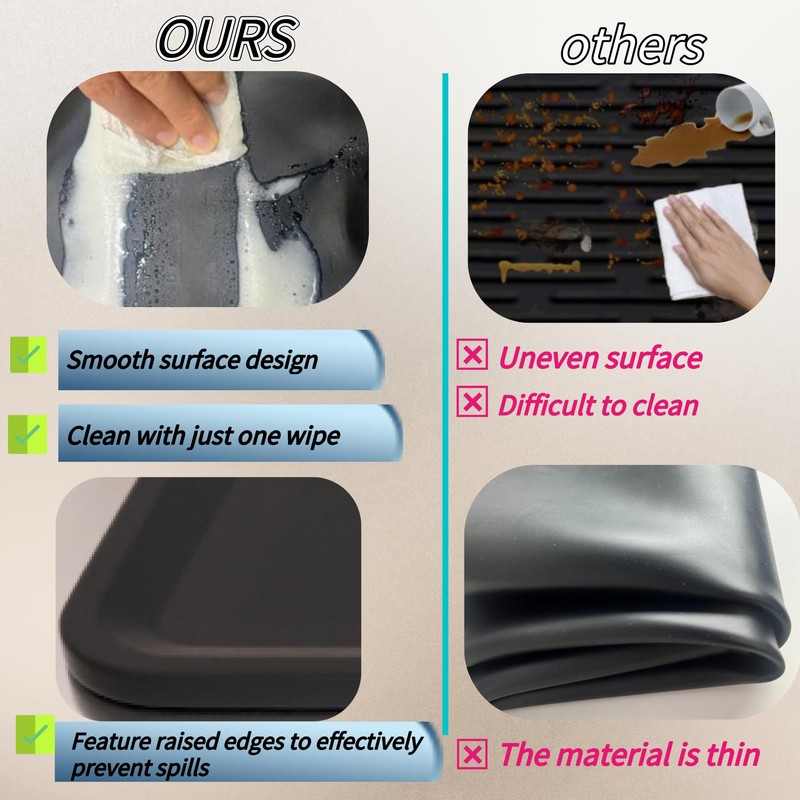 Iycnkok Electric Stove Top Cover Silicone - Upgraded 30" x