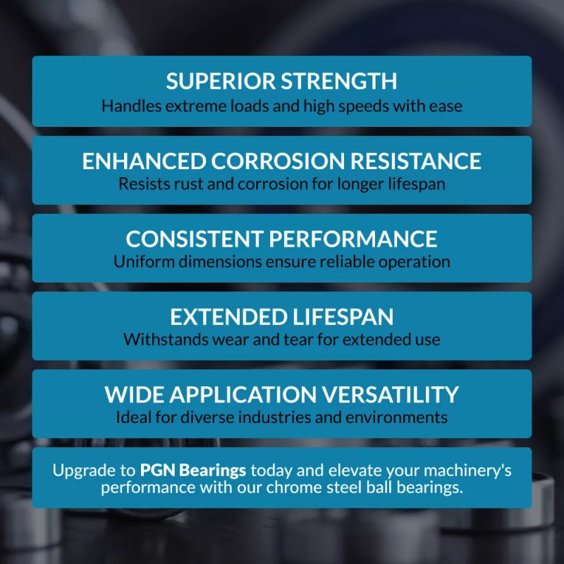 PGN Bearings (4) RM2-2RS 3/8" Premium Rubber Sealed V W