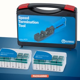 Everest easyJACK - 90° Angled Speed Termination Keystone Tool Set - with 20-Pack of RJ45 Cat6 Keystone Jacks in Green (Slim Profile Design) - Time Saver Network Punch Down Tool Cat6