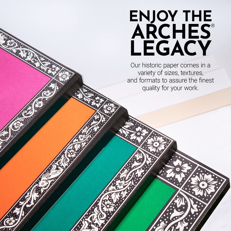 Do not Replenish Watercolor Paper Pad with 15 Sheets, Fine