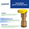 Underhill Quick Coupler Valve, Single Slot 1-Inch FPT Inlet, Sprinkler