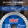SALI Diamond Cutter, Concrete Cutter, 4.1 inches (105 mm), Turbo