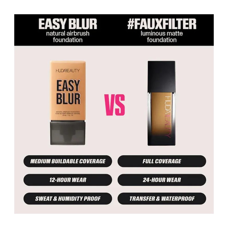 Huda Beauty Easy Blur Natural Airbrush Foundation