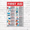 First Aid Laminated Poster 24" X 36"