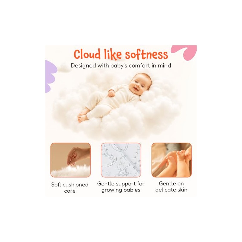 Baby Changing Mat - Extra Thick & Durable - Raised